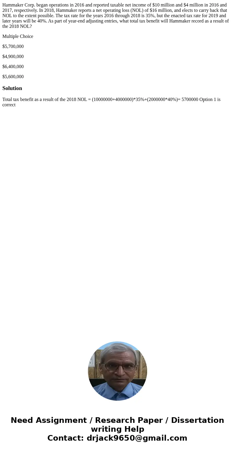 Hammaker Corp. began operations in 2016 and reported taxable net income of $10 million and $4 million in 2016 and 2017, respectively. In 2018, Hammaker reports  Hammaker Corp. began operations in 2016 and reported taxable net income of $10 million and $4 million in 2016 and 2017, respectively. In 2018, Hammaker reports