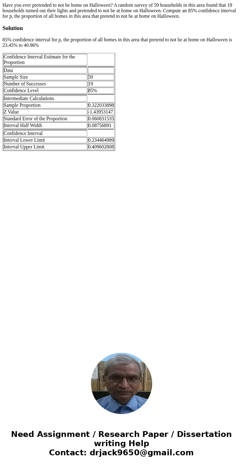 Have you ever pretended to not be home on Halloween? A random survey of 59 households in this area found that 19 households turned out their lights and pretende