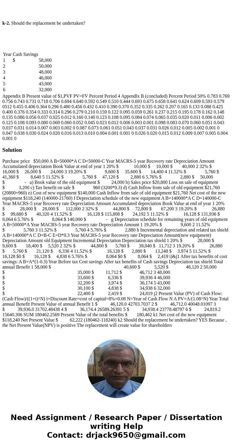 Hercules Exercise Equipment Co. purchased a computerized measuring device two years ago for $50,000. The equipment falls into the five-year category for MACRS d