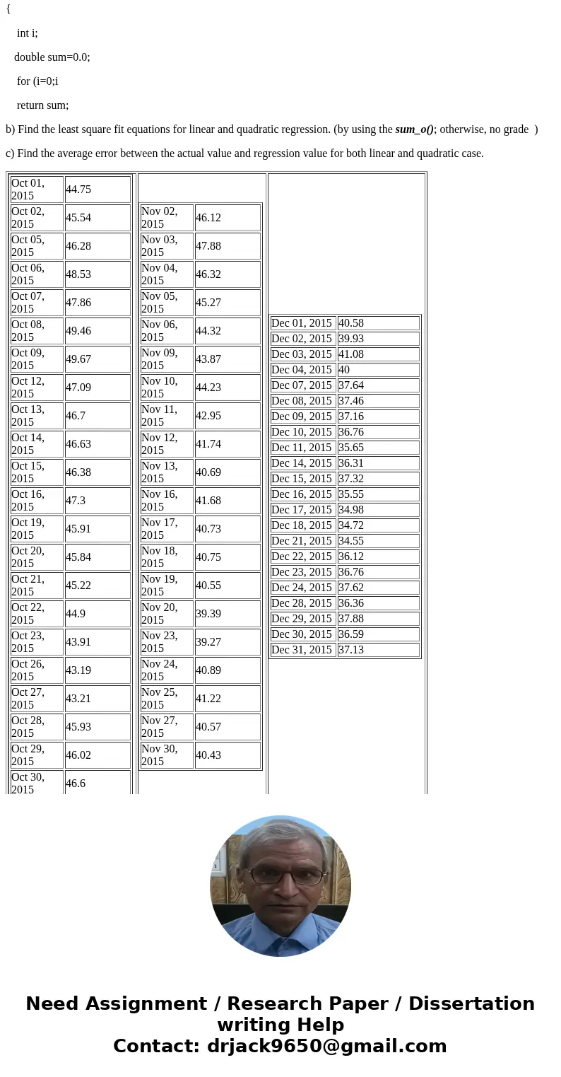 Here is a copy of the “OK WTI Spot Price FOB (Dollars per Barrel)”. JUST PART C Oct 01, 2015 44.75 Oct 02, 2015 45.54 Oct 05, 2015 46.28 Oct 06, 2015 48.53 Oct  Here is a copy of the “OK WTI Spot Price FOB (Dollars per Barrel)”. JUST PART C Oct 01, 2015 44.75 Oct 02, 2015 45.54 Oct 05, 2015 46.28 Oct 06, 2015 48.53 Oct