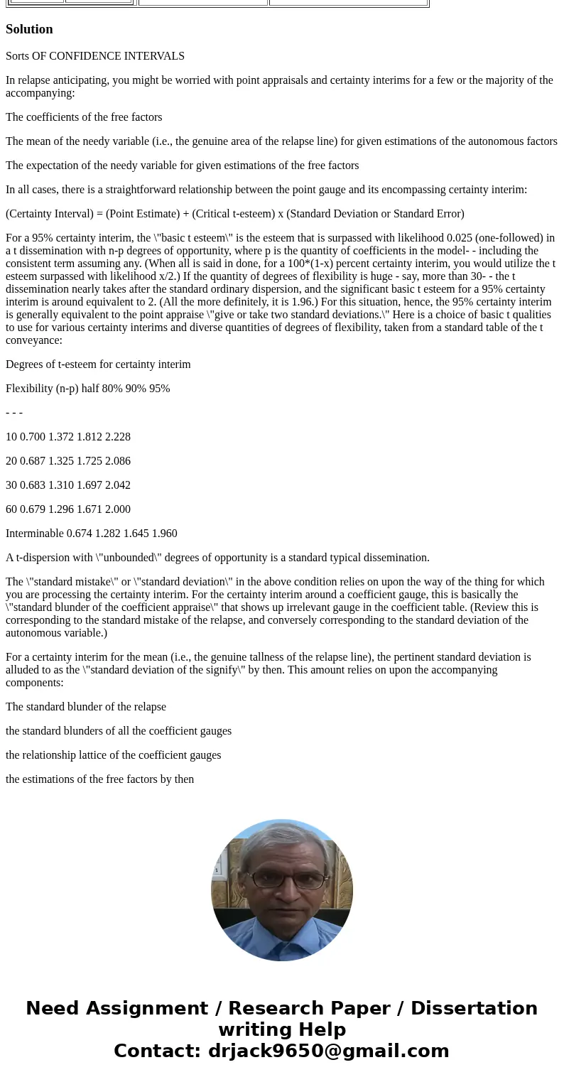 Here is a copy of the “OK WTI Spot Price FOB (Dollars per Barrel)”. JUST PART C Oct 01, 2015 44.75 Oct 02, 2015 45.54 Oct 05, 2015 46.28 Oct 06, 2015 48.53 Oct  Here is a copy of the “OK WTI Spot Price FOB (Dollars per Barrel)”. JUST PART C Oct 01, 2015 44.75 Oct 02, 2015 45.54 Oct 05, 2015 46.28 Oct 06, 2015 48.53 Oct