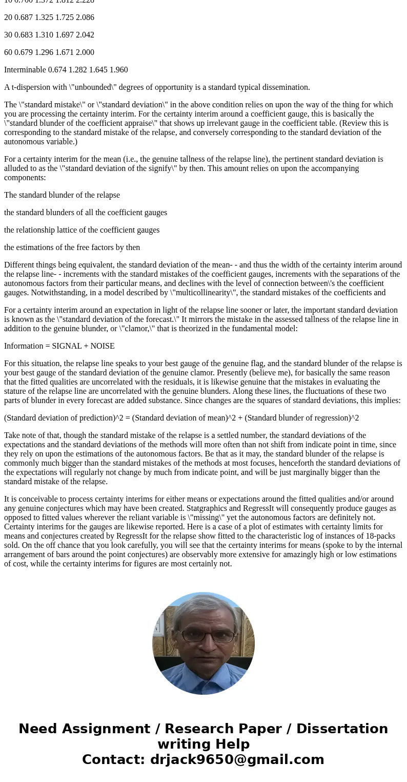 Here is a copy of the “OK WTI Spot Price FOB (Dollars per Barrel)”. JUST PART C Oct 01, 2015 44.75 Oct 02, 2015 45.54 Oct 05, 2015 46.28 Oct 06, 2015 48.53 Oct  Here is a copy of the “OK WTI Spot Price FOB (Dollars per Barrel)”. JUST PART C Oct 01, 2015 44.75 Oct 02, 2015 45.54 Oct 05, 2015 46.28 Oct 06, 2015 48.53 Oct