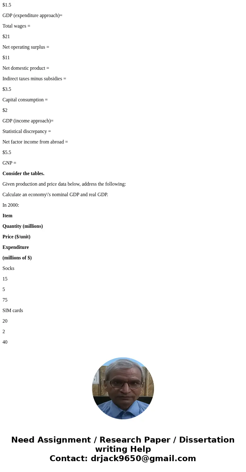 I posted this question before but it was not really answered and incomplete. Use the table below, displaying the income and expenditures in an economy. Calculat I posted this question before but it was not really answered and incomplete. Use the table below, displaying the income and expenditures in an economy. Calculat