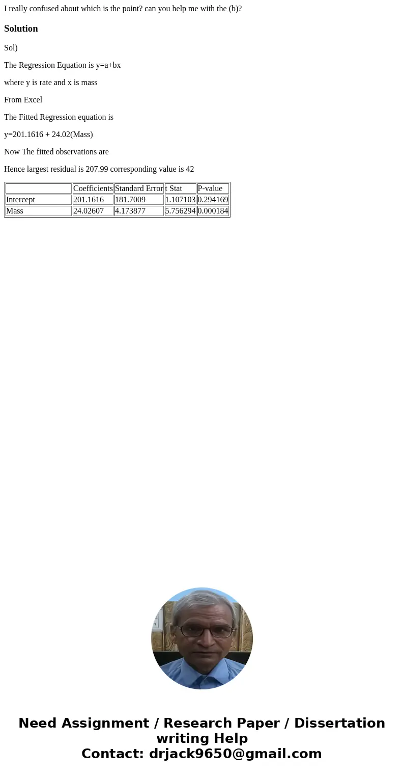 I really confused about which is the point? can you help me with the (b)?SolutionSol) The Regression Equation is y=a+bx where y is rate and x is mass From Excel I really confused about which is the point? can you help me with the (b)?SolutionSol) The Regression Equation is y=a+bx where y is rate and x is mass From Excel
