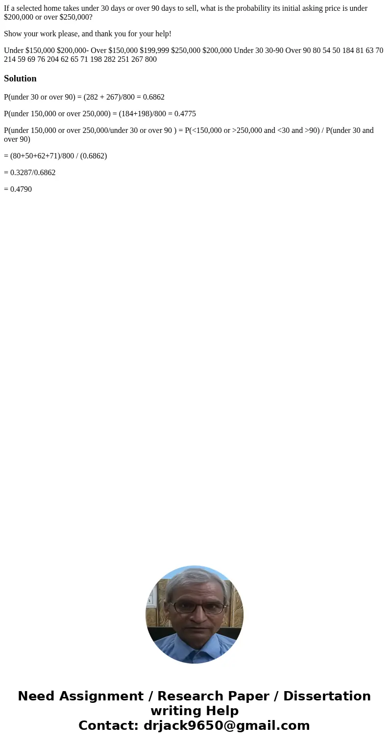 If a selected home takes under 30 days or over 90 days to sell, what is the probability its initial asking price is under $200,000 or over $250,000? Show your w If a selected home takes under 30 days or over 90 days to sell, what is the probability its initial asking price is under $200,000 or over $250,000? Show your w