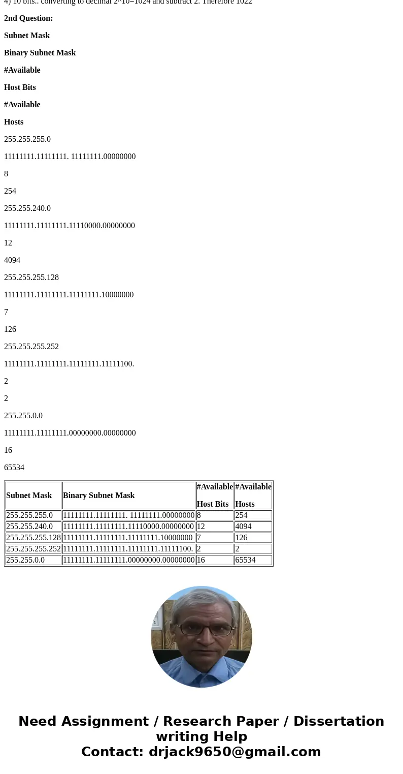 If given the number of host bits, determine the number of hosts available and record the number in the following table. For a given subnet mask, determine the   If given the number of host bits, determine the number of hosts available and record the number in the following table. For a given subnet mask, determine the