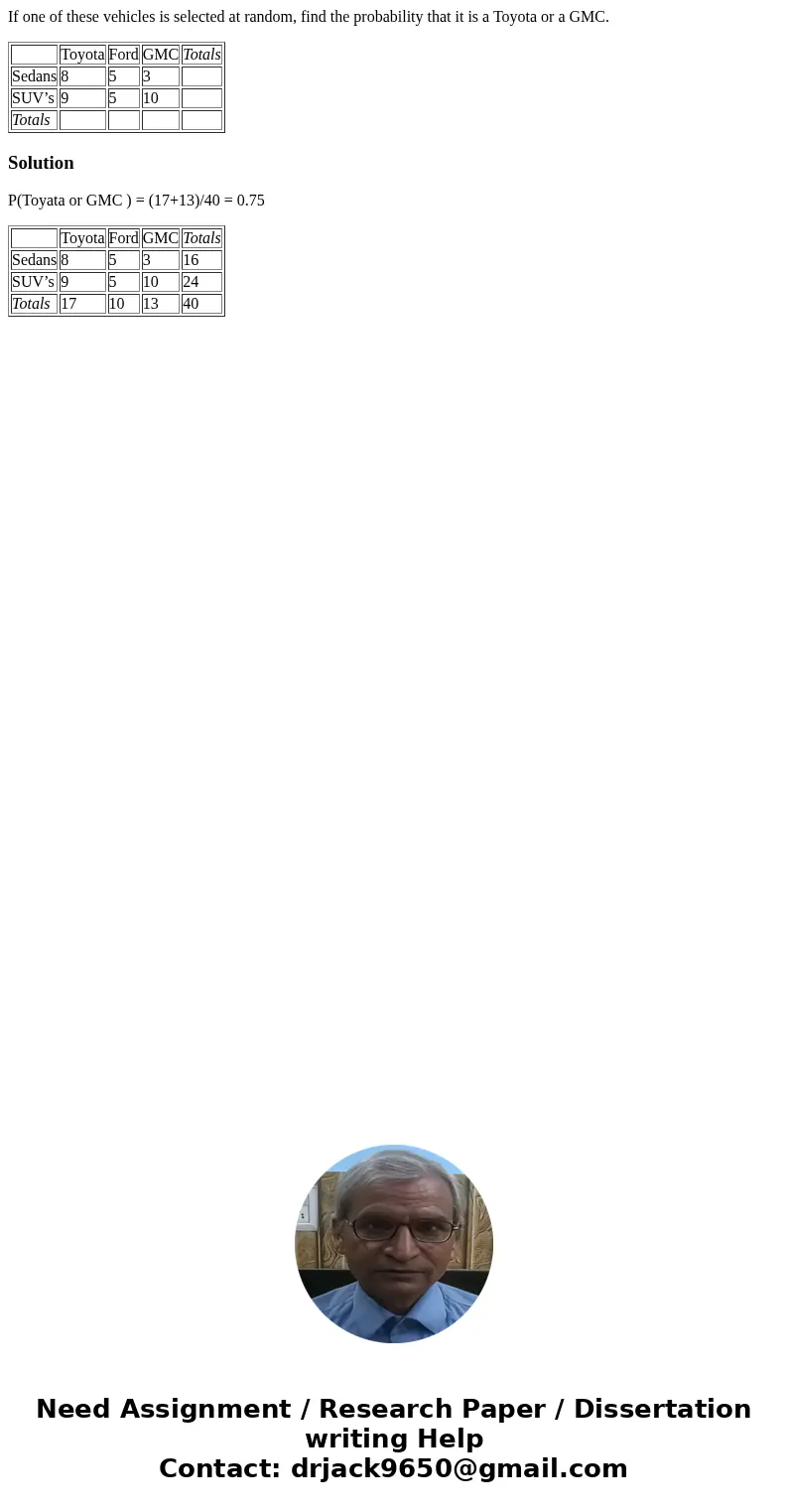 If one of these vehicles is selected at random, find the probability that it is a Toyota or a GMC. Toyota Ford GMC Totals Sedans 8 5 3 SUV’s 9 5 10 Totals Solut If one of these vehicles is selected at random, find the probability that it is a Toyota or a GMC. Toyota Ford GMC Totals Sedans 8 5 3 SUV’s 9 5 10 Totals Solut