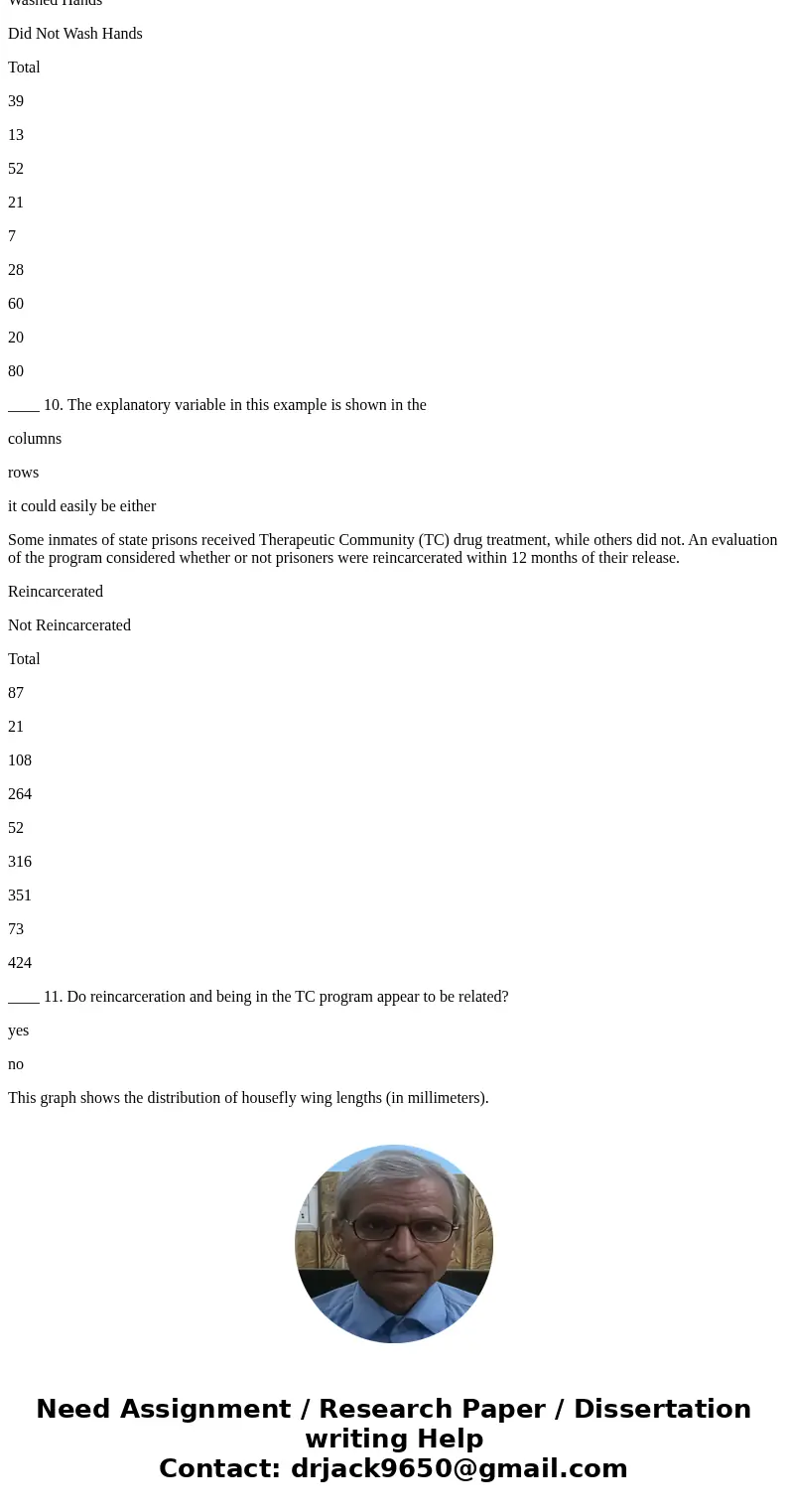 In a large group of introductory statistics students, the probabilities of being in the various years at school are 0.10 first year, 0.60 second year, 0.20 thir