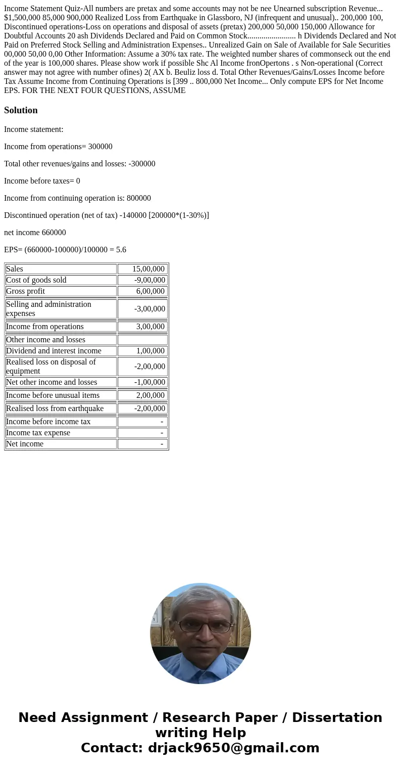 Income Statement Quiz-All numbers are pretax and some accounts may not be nee Unearned subscription Revenue... $1,500,000 85,000 900,000 Realized Loss from Ear  Income Statement Quiz-All numbers are pretax and some accounts may not be nee Unearned subscription Revenue... $1,500,000 85,000 900,000 Realized Loss from Ear
