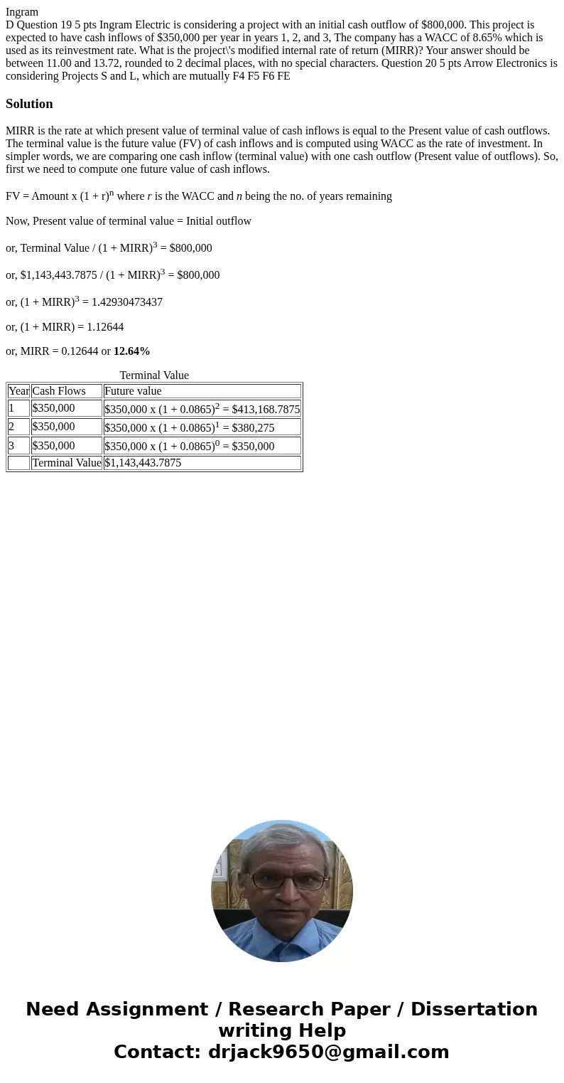 Ingram D Question 19 5 pts Ingram Electric is considering a project with an initial cash outflow of $800,000. This project is expected to have cash inflows of $ Ingram D Question 19 5 pts Ingram Electric is considering a project with an initial cash outflow of $800,000. This project is expected to have cash inflows of $