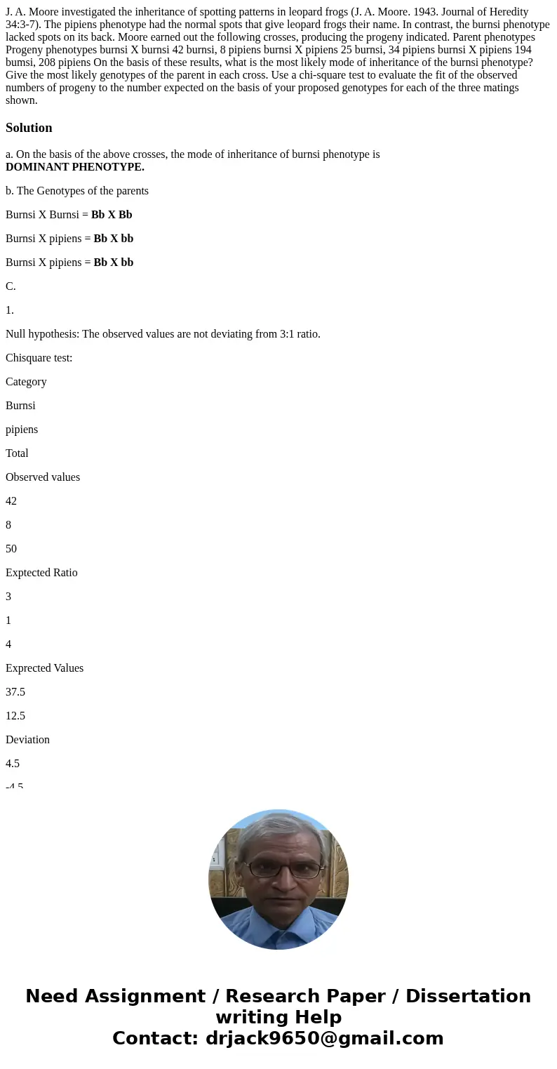 J. A. Moore investigated the inheritance of spotting patterns in leopard frogs (J. A. Moore. 1943. Journal of Heredity 34:3-7). The pipiens phenotype had the n  J. A. Moore investigated the inheritance of spotting patterns in leopard frogs (J. A. Moore. 1943. Journal of Heredity 34:3-7). The pipiens phenotype had the n