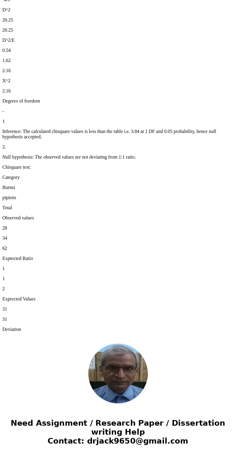 J. A. Moore investigated the inheritance of spotting patterns in leopard frogs (J. A. Moore. 1943. Journal of Heredity 34:3-7). The pipiens phenotype had the n  J. A. Moore investigated the inheritance of spotting patterns in leopard frogs (J. A. Moore. 1943. Journal of Heredity 34:3-7). The pipiens phenotype had the n
