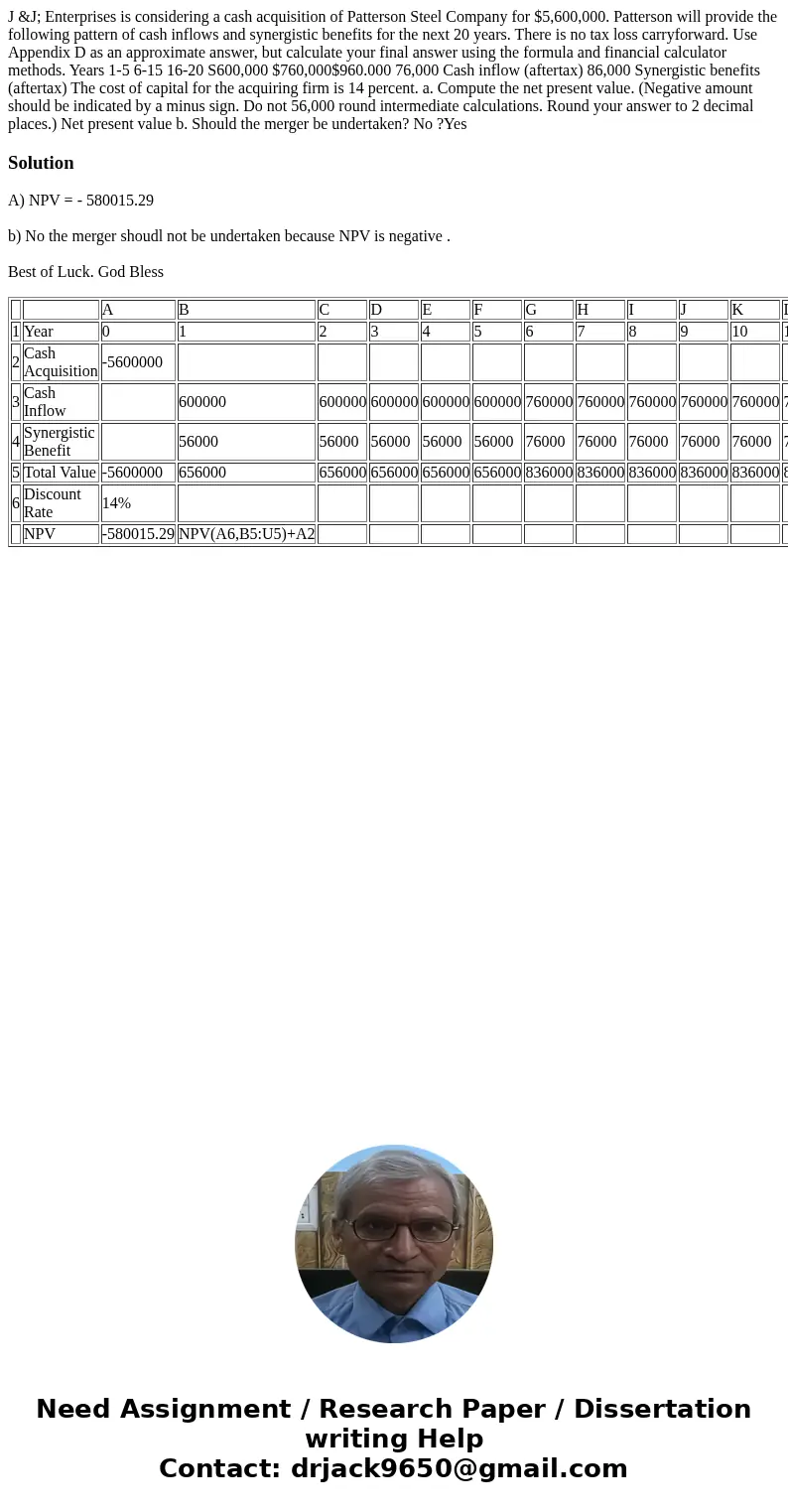  J &J; Enterprises is considering a cash acquisition of Patterson Steel Company for $5,600,000. Patterson will provide the following pattern of cash inflows