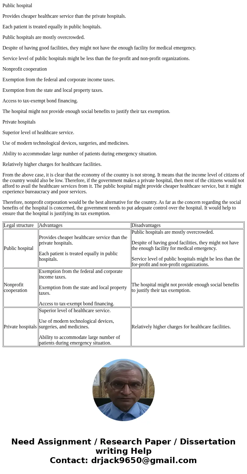 Jefferson County has never had a hospital. To obtain acute care services, residents have to travel 20 to 30 miles to a hospital in an adjacent county. For many  Jefferson County has never had a hospital. To obtain acute care services, residents have to travel 20 to 30 miles to a hospital in an adjacent county. For many