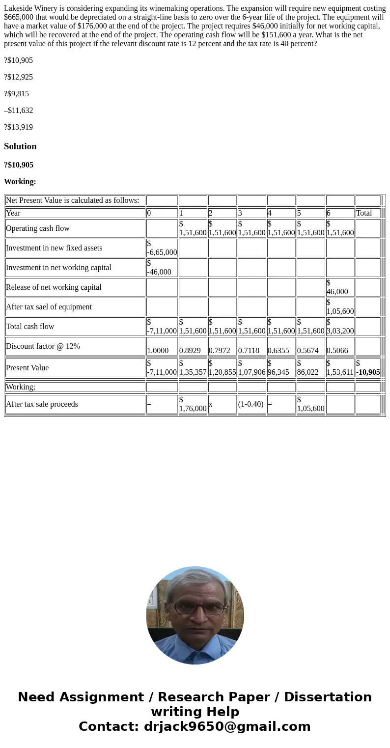 Lakeside Winery is considering expanding its winemaking operations. The expansion will require new equipment costing $665,000 that would be depreciated on a str