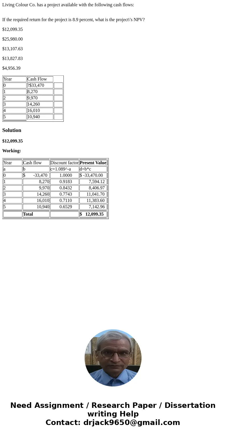 Living Colour Co. has a project available with the following cash flows: If the required return for the project is 8.9 percent, what is the project\'s NPV? $12,