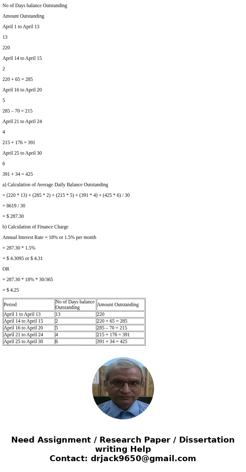 m Homework: Section 8.3 Homework hans Score: 0 of 1 pt 80f 9 (5 complete) ? HW Score: 40 8.3.35 Use the average daily balance method to compute the finance cha  m Homework: Section 8.3 Homework hans Score: 0 of 1 pt 80f 9 (5 complete) ? HW Score: 40 8.3.35 Use the average daily balance method to compute the finance cha