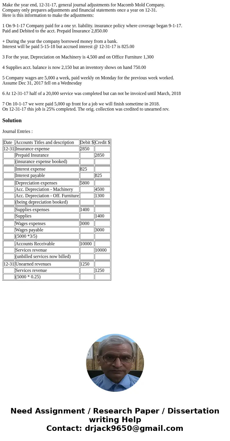 Make the year end, 12-31-17, general journal adjustments for Macomb Mold Company. Company only prepares adjustments and financial statements once a year on 12-3 Make the year end, 12-31-17, general journal adjustments for Macomb Mold Company. Company only prepares adjustments and financial statements once a year on 12-3