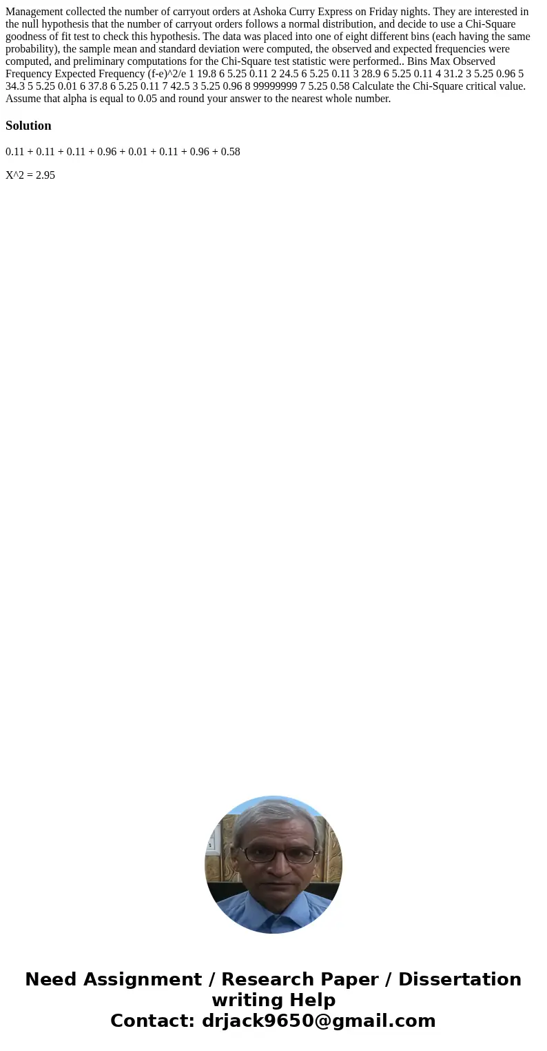 Management collected the number of carryout orders at Ashoka Curry Express on Friday nights. They are interested in the null hypothesis that the number of carry Management collected the number of carryout orders at Ashoka Curry Express on Friday nights. They are interested in the null hypothesis that the number of carry