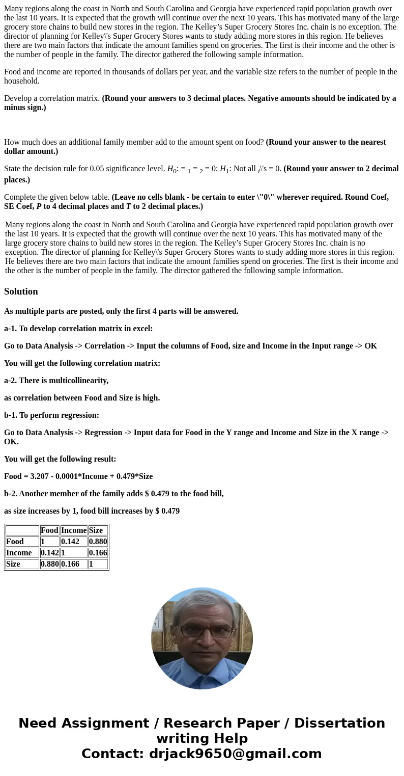 Many regions along the coast in North and South Carolina and Georgia have experienced rapid population growth over the last 10 years. It is expected that the gr Many regions along the coast in North and South Carolina and Georgia have experienced rapid population growth over the last 10 years. It is expected that the gr