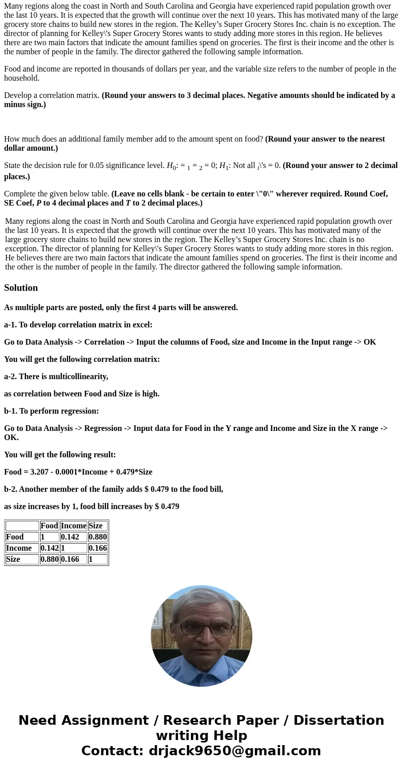 Many regions along the coast in North and South Carolina and Georgia have experienced rapid population growth over the last 10 years. It is expected that the gr Many regions along the coast in North and South Carolina and Georgia have experienced rapid population growth over the last 10 years. It is expected that the gr