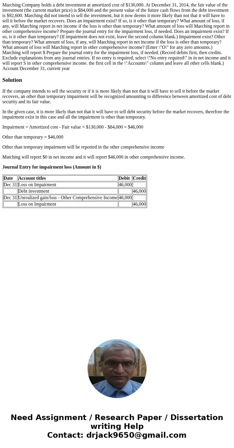  Marching Company holds a debt investment at amortized cost of $130,000. At December 31, 2014, the fair value of the investment (the current market price) is $8