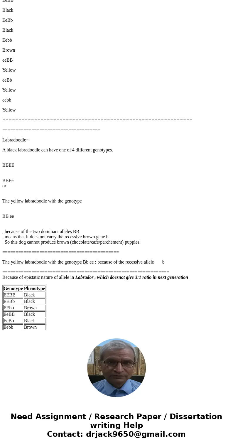 Mendel and the re-discoverers of genetics Correns, dc Vries and Tschermak identified discrete traits whose patterns of inheritance followed interpretable rules  Mendel and the re-discoverers of genetics Correns, dc Vries and Tschermak identified discrete traits whose patterns of inheritance followed interpretable rules