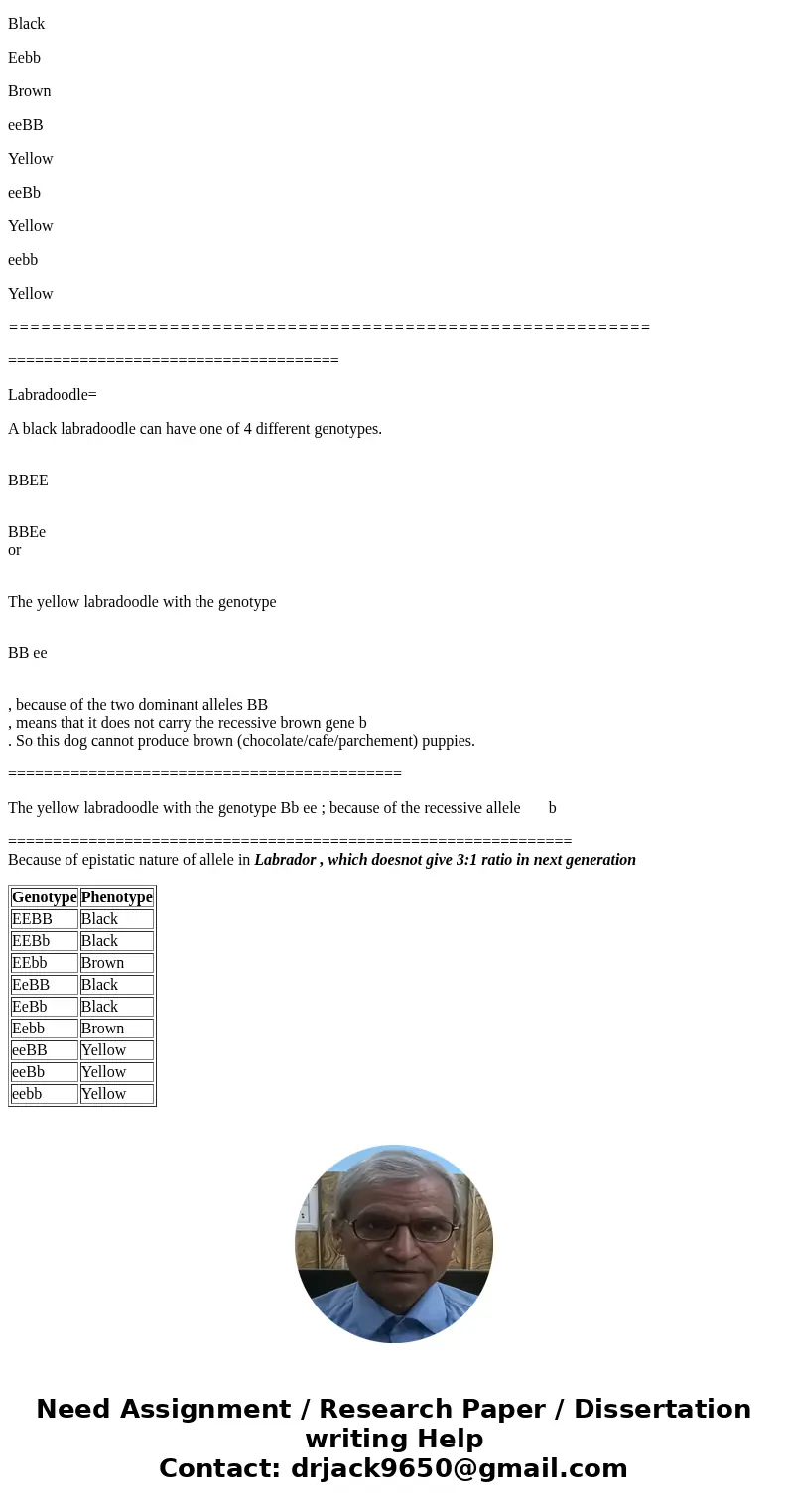 Mendel and the re-discoverers of genetics Correns, dc Vries and Tschermak identified discrete traits whose patterns of inheritance followed interpretable rules  Mendel and the re-discoverers of genetics Correns, dc Vries and Tschermak identified discrete traits whose patterns of inheritance followed interpretable rules