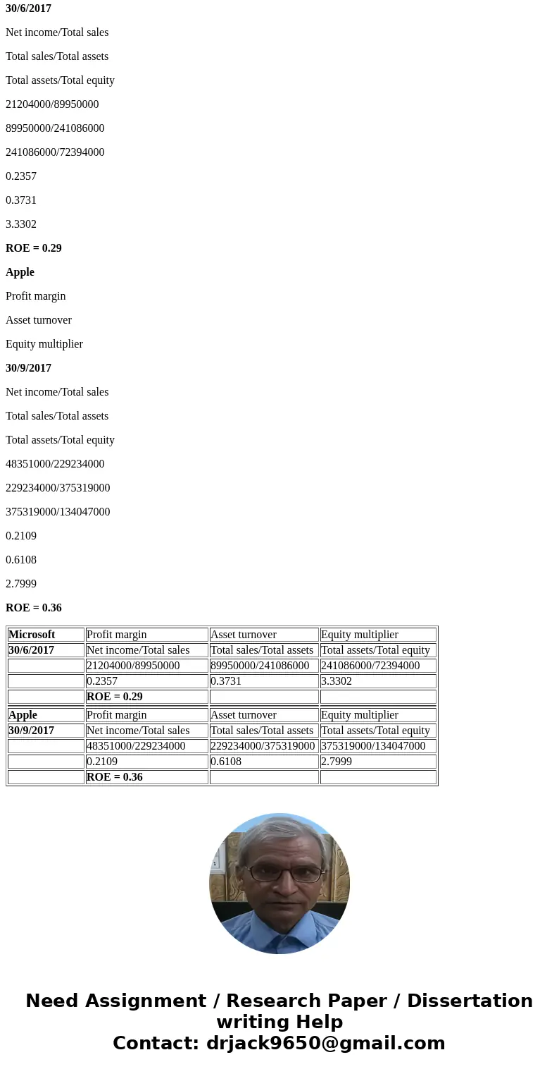 Much of the analysis done by financial managers is based on numbers that are different from what would seem to be the corresponding numbers presented in the fin Much of the analysis done by financial managers is based on numbers that are different from what would seem to be the corresponding numbers presented in the fin