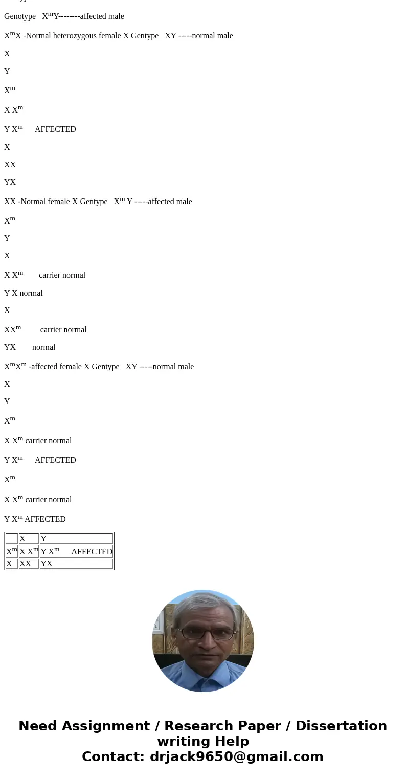 Muscular dystrophy (certain types) is sex-linked. Unfortunately, most males die by age 17. Show, through Punnett squares, how females do not get this disorder.  Muscular dystrophy (certain types) is sex-linked. Unfortunately, most males die by age 17. Show, through Punnett squares, how females do not get this disorder.