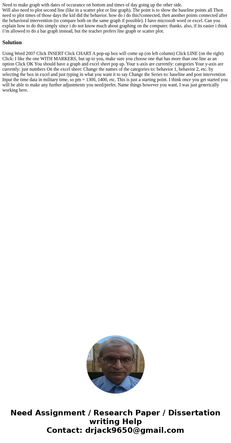 Need to make graph with dates of occurance on bottom and times of day going up the other side. Will also need to plot second line (like in a scatter plot or lin Need to make graph with dates of occurance on bottom and times of day going up the other side. Will also need to plot second line (like in a scatter plot or lin
