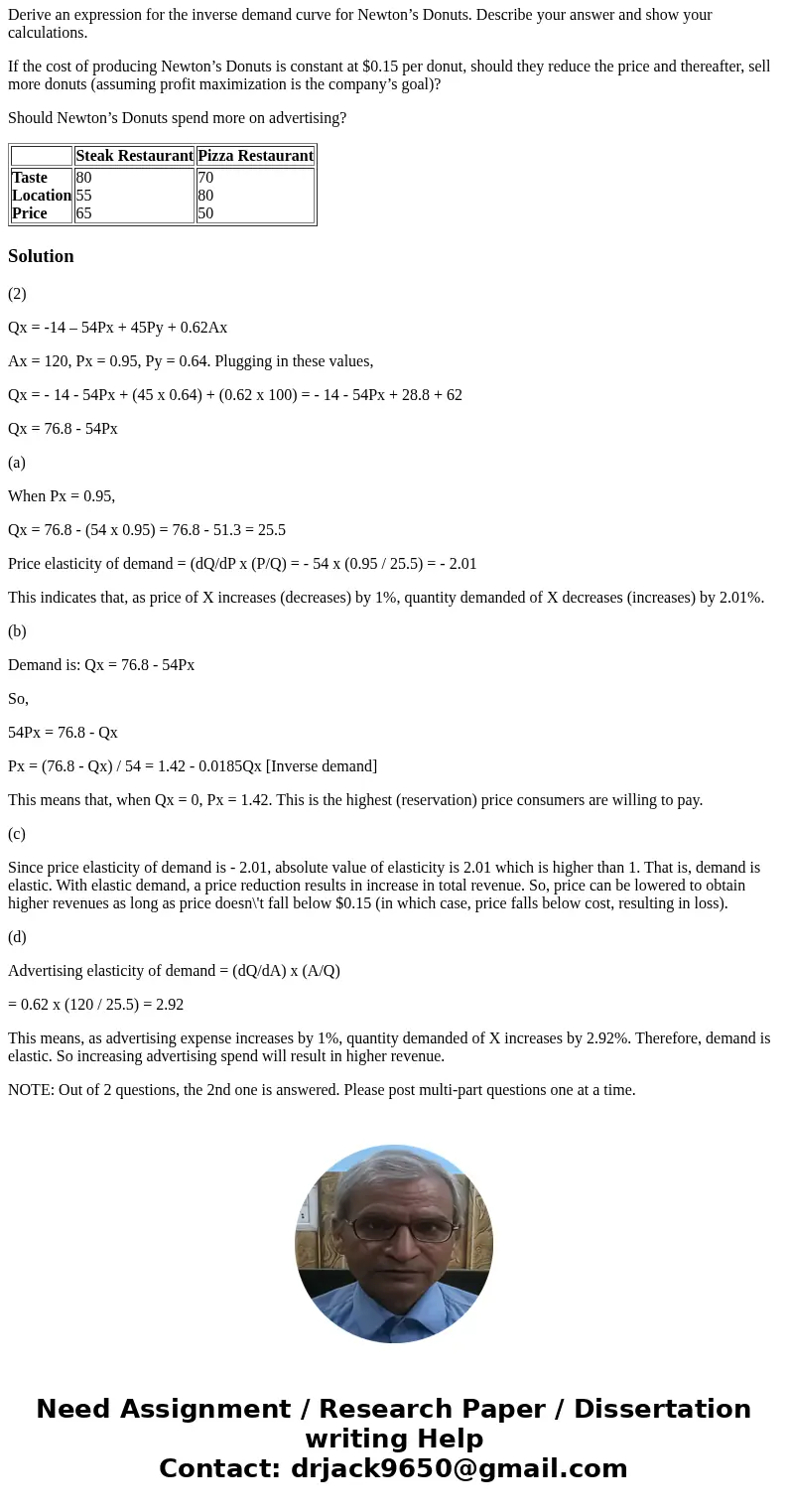 Patricia is researching venues for a restaurant business. She is evaluating three major attributes that she considers important in her choice: taste, location,  Patricia is researching venues for a restaurant business. She is evaluating three major attributes that she considers important in her choice: taste, location,