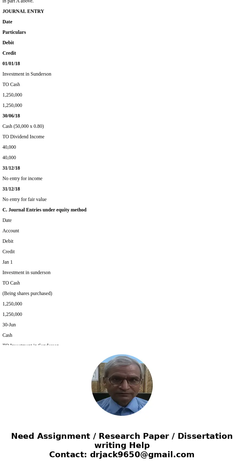 Pegory Inc. acquired 20% of the outstanding common stock of sunderson inc. on 1/1/18. The purchase price paid was $1,250,000 cash for 50,000 shares. Sunderson d Pegory Inc. acquired 20% of the outstanding common stock of sunderson inc. on 1/1/18. The purchase price paid was $1,250,000 cash for 50,000 shares. Sunderson d