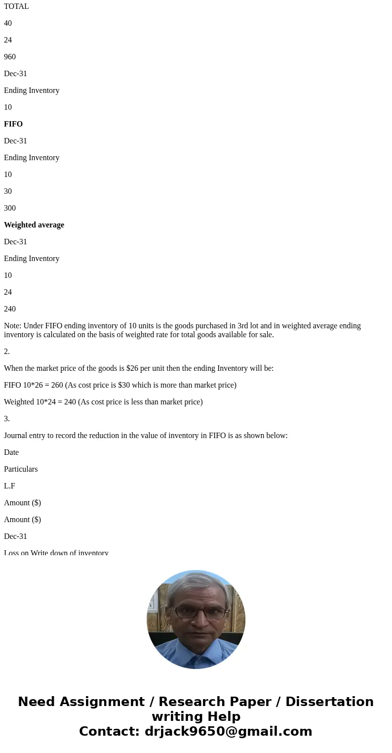 Please help. Having a trouble to finish this one.Thanks Instructions Inventory Valuation Journal Entries Instructions amount to be assigned to the ending inven  Please help. Having a trouble to finish this one.Thanks Instructions Inventory Valuation Journal Entries Instructions amount to be assigned to the ending inven