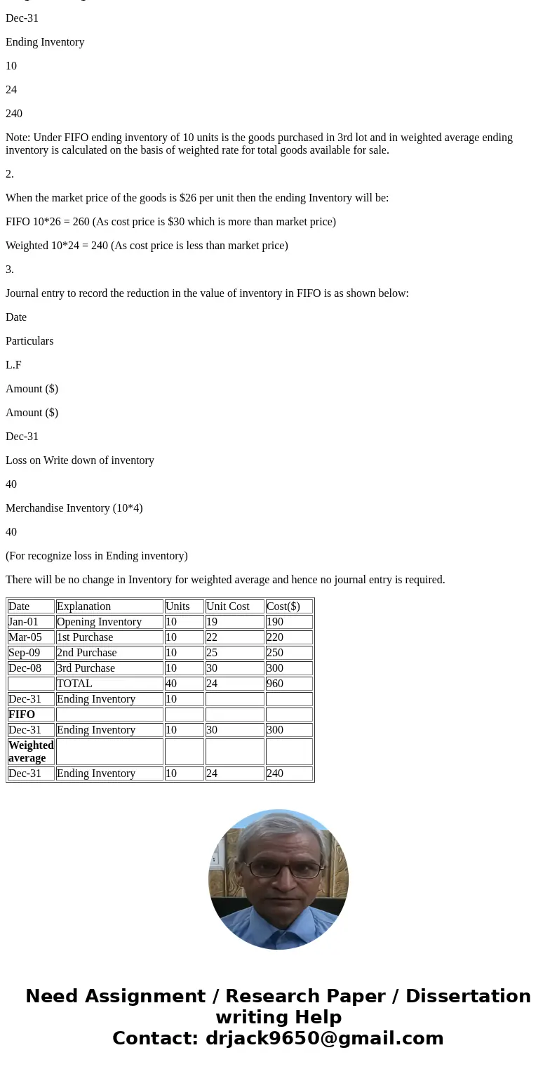 Please help. Having a trouble to finish this one.Thanks Instructions Inventory Valuation Journal Entries Instructions amount to be assigned to the ending inven  Please help. Having a trouble to finish this one.Thanks Instructions Inventory Valuation Journal Entries Instructions amount to be assigned to the ending inven