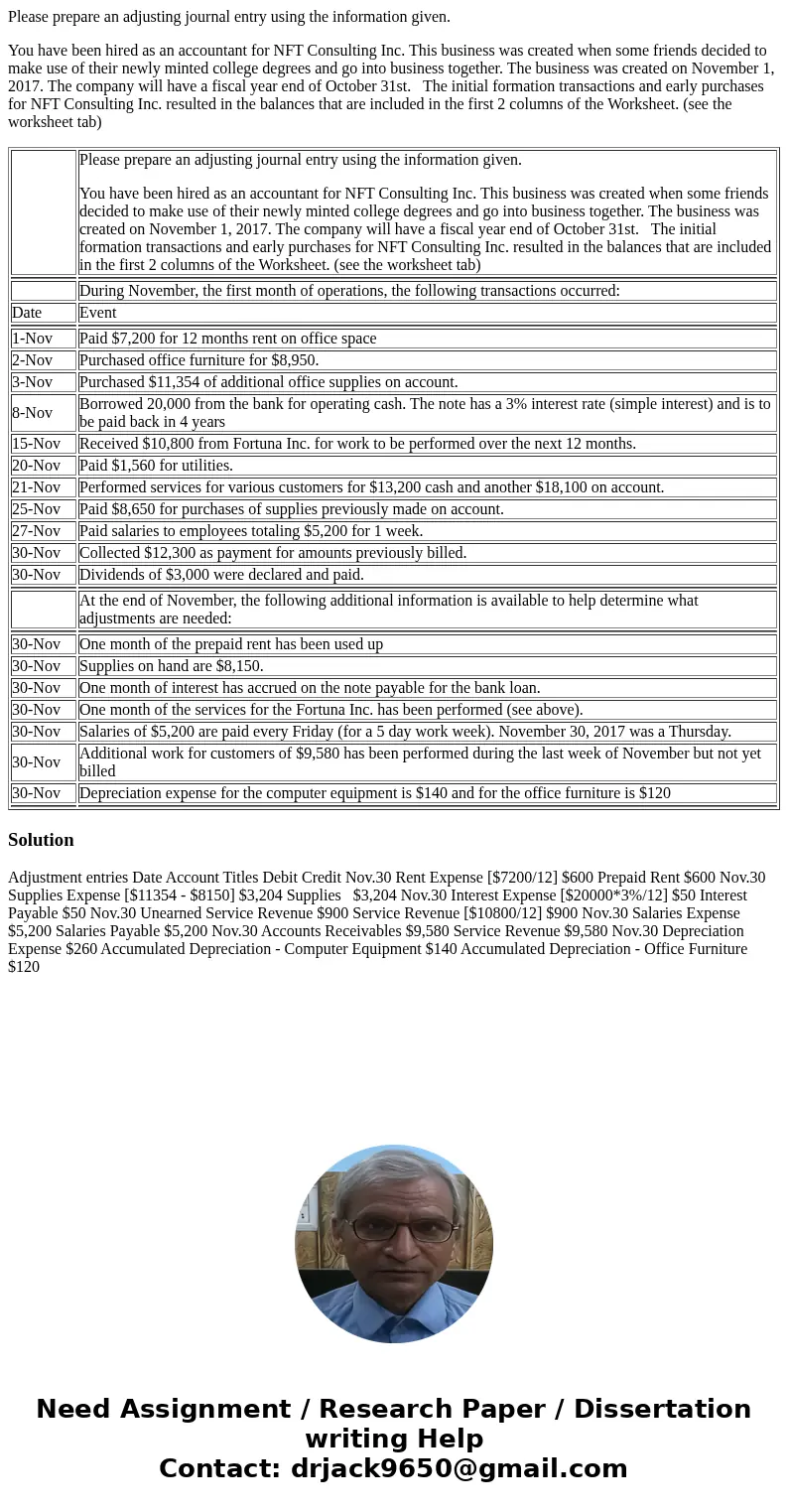 Please prepare an adjusting journal entry using the information given. You have been hired as an accountant for NFT Consulting Inc. This business was created wh Please prepare an adjusting journal entry using the information given. You have been hired as an accountant for NFT Consulting Inc. This business was created wh