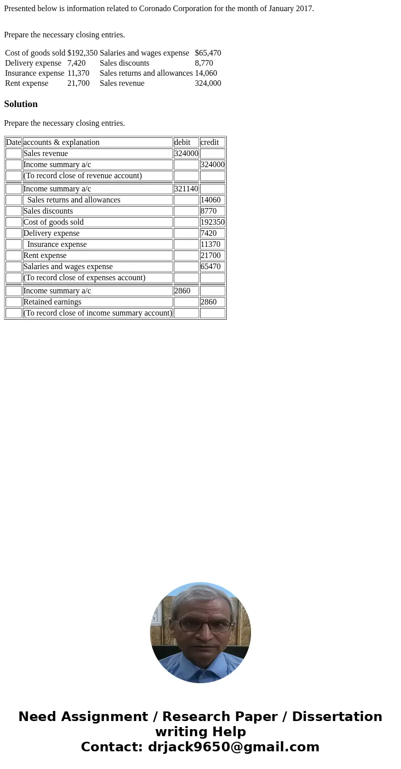 Presented below is information related to Coronado Corporation for the month of January 2017. Prepare the necessary closing entries. Cost of goods sold $192,350 Presented below is information related to Coronado Corporation for the month of January 2017. Prepare the necessary closing entries. Cost of goods sold $192,350