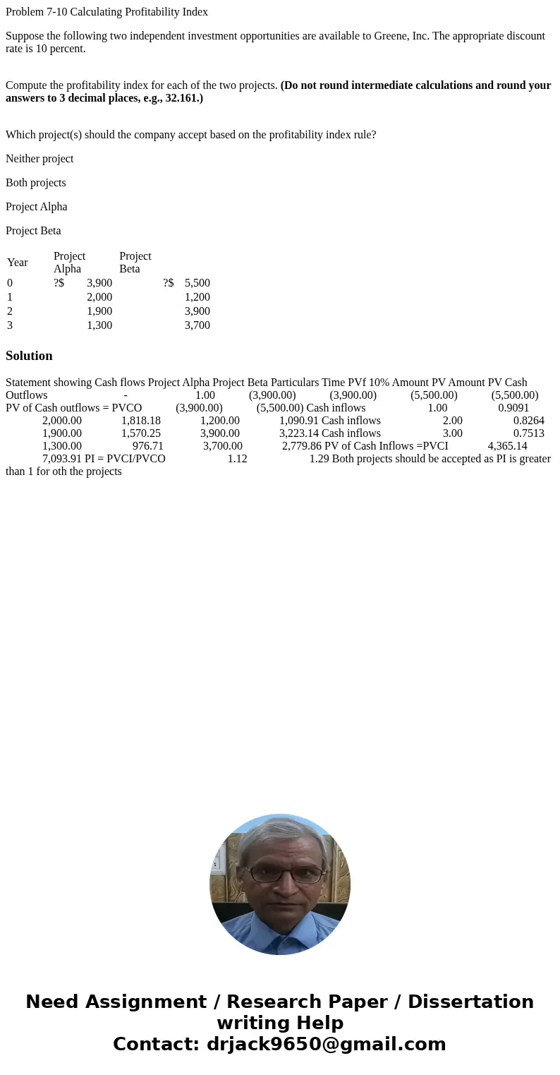 Problem 7-10 Calculating Profitability Index Suppose the following two independent investment opportunities are available to Greene, Inc. The appropriate discou