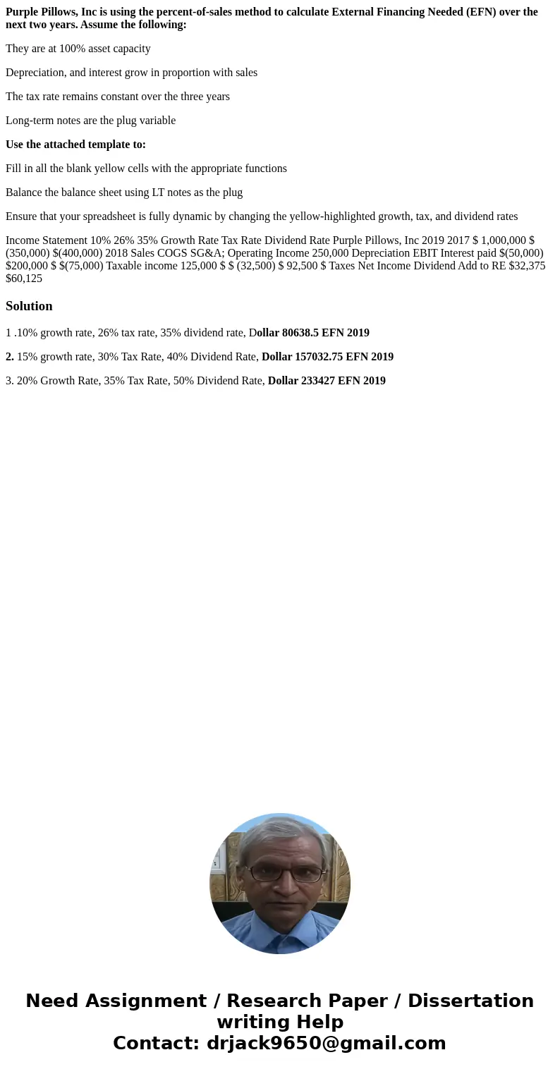 Purple Pillows, Inc is using the percent-of-sales method to calculate External Financing Needed (EFN) over the next two years. Assume the following: They are at Purple Pillows, Inc is using the percent-of-sales method to calculate External Financing Needed (EFN) over the next two years. Assume the following: They are at