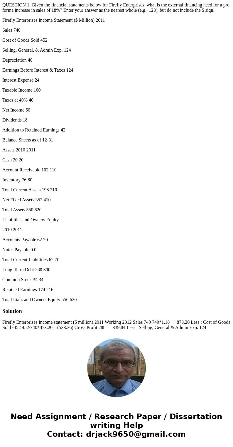 QUESTION 1. Given the financial statements below for Firefly Enterprises, what is the external financing need for a pro forma increase in sales of 18%? Enter yo QUESTION 1. Given the financial statements below for Firefly Enterprises, what is the external financing need for a pro forma increase in sales of 18%? Enter yo