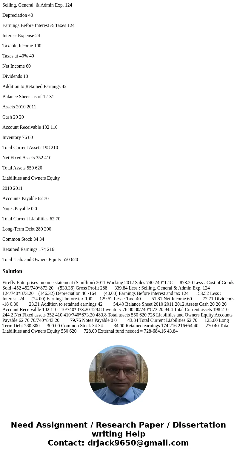 QUESTION 1. Given the financial statements below for Firefly Enterprises, what is the external financing need for a pro forma increase in sales of 18%? Enter yo QUESTION 1. Given the financial statements below for Firefly Enterprises, what is the external financing need for a pro forma increase in sales of 18%? Enter yo