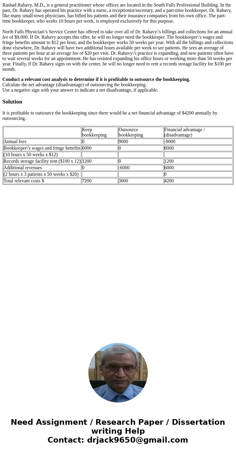 Rashad Rahavy, M.D., is a general practitioner whose offices are located in the South Falls Professional Building. In the past, Dr. Rahavy has operated his prac Rashad Rahavy, M.D., is a general practitioner whose offices are located in the South Falls Professional Building. In the past, Dr. Rahavy has operated his prac