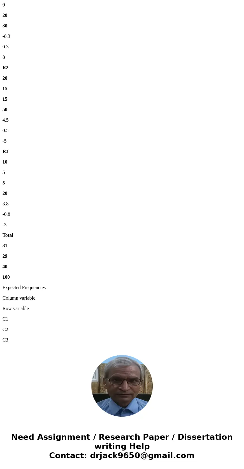  Recent studies have found that American children are more obese than in the past. The amount of time children spent watching television has received much of th
