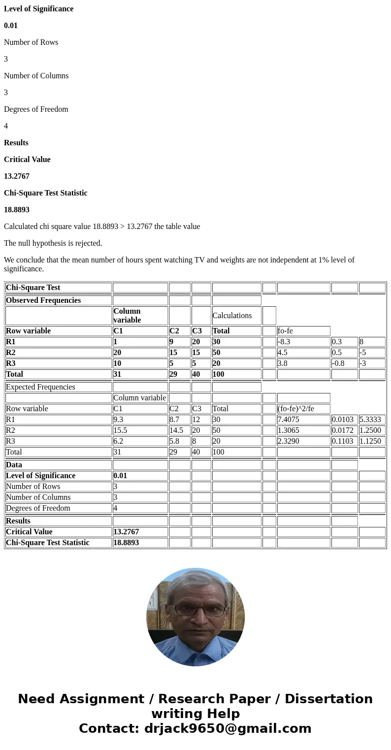  Recent studies have found that American children are more obese than in the past. The amount of time children spent watching television has received much of th