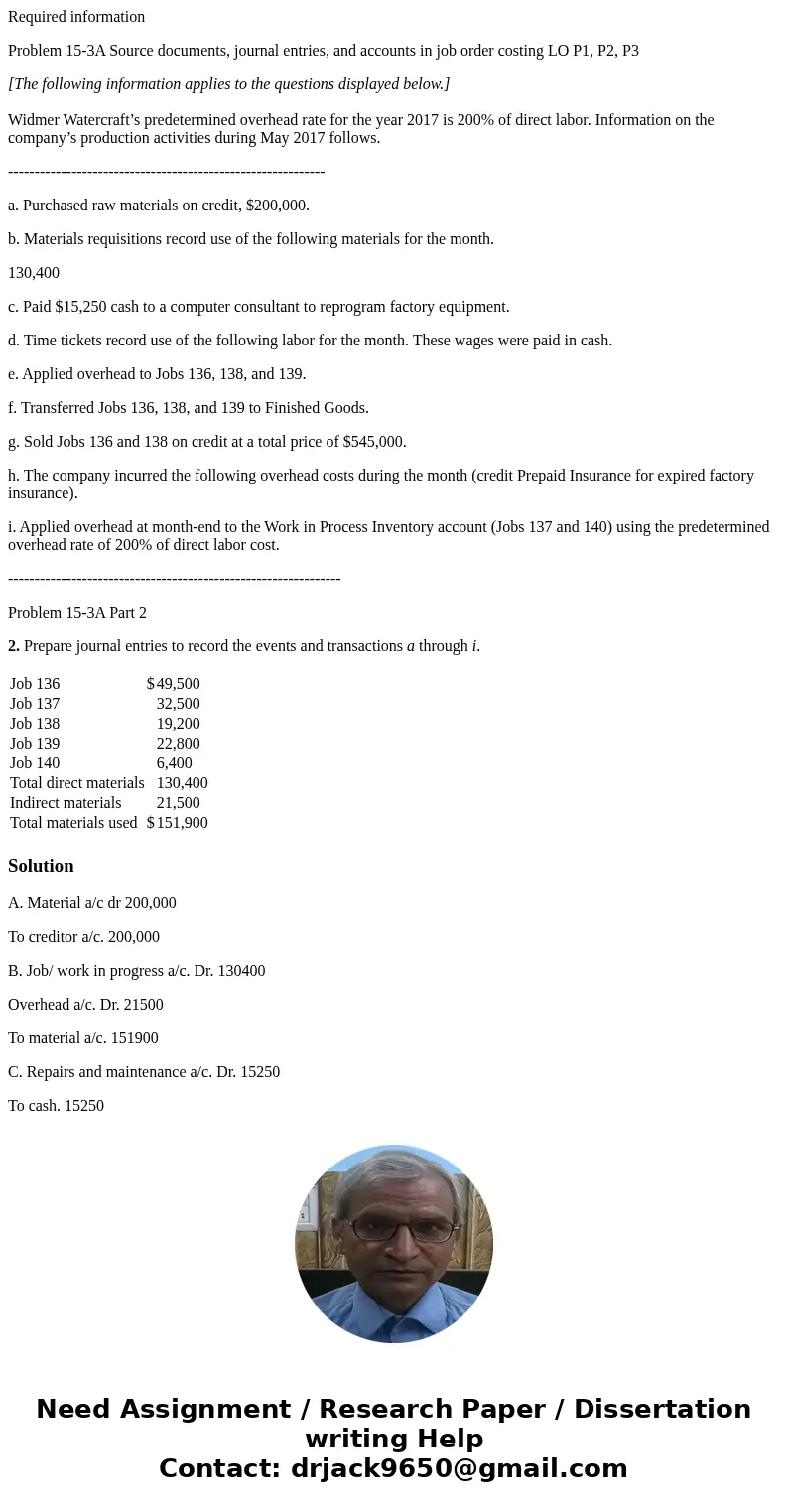 Required information Problem 15-3A Source documents, journal entries, and accounts in job order costing LO P1, P2, P3 [The following information applies to the 