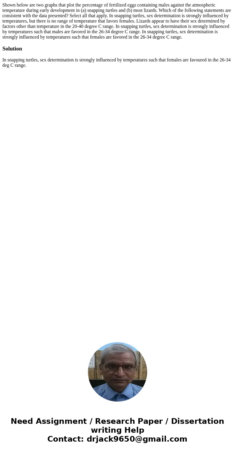  Shown below are two graphs that plot the percentage of fertilized eggs containing males against the atmospheric temperature during early development in (a) sna