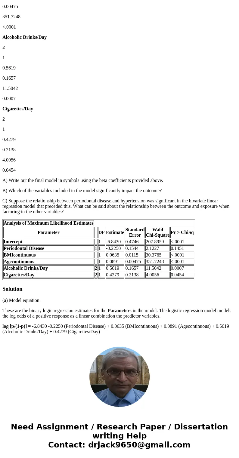 Suppose researchers are interested in the relationship between periodontal disease and hypertension. In their particular analysis, the researchers have decided 