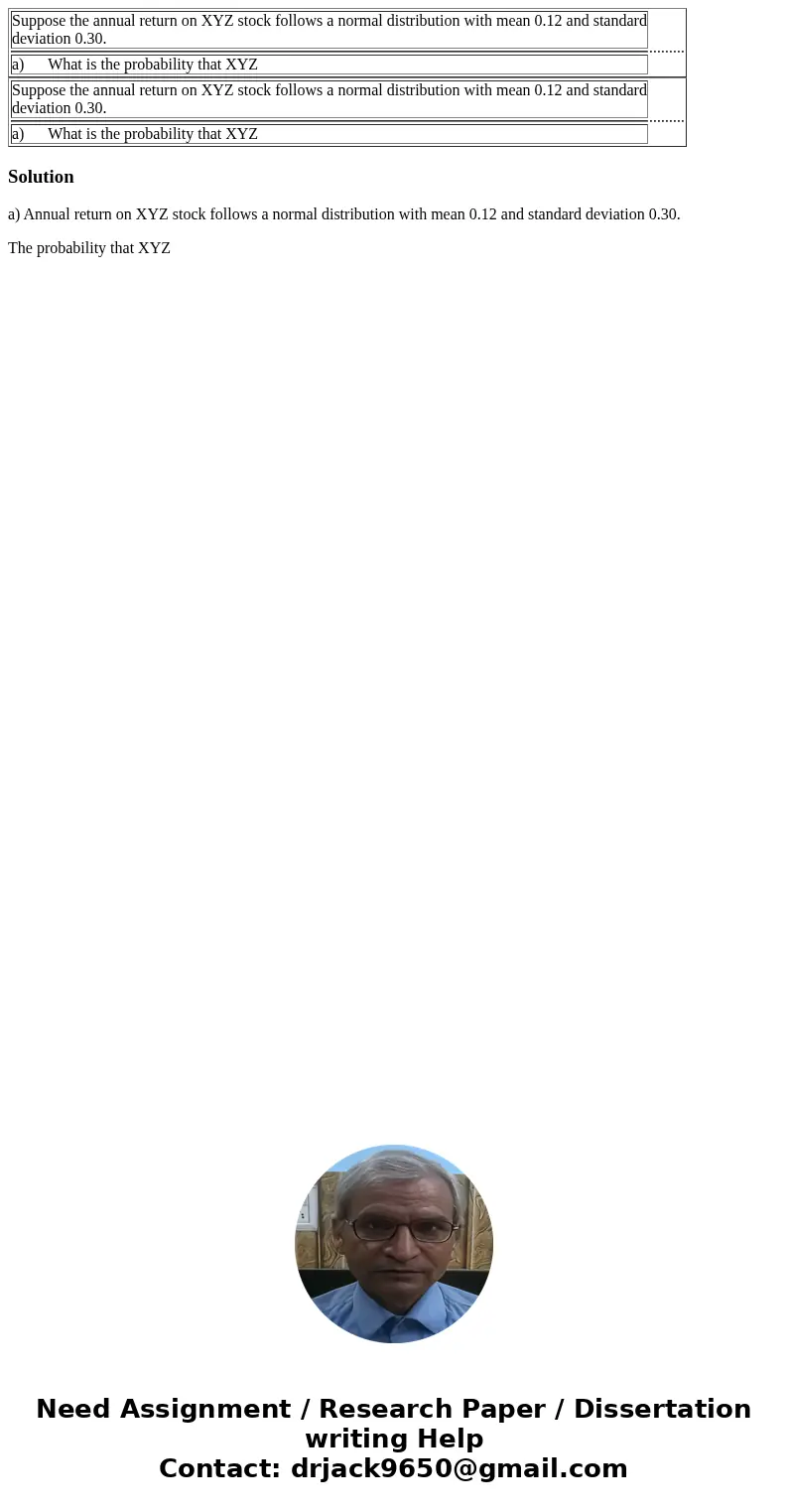  Suppose the annual return on XYZ stock follows a normal distribution with mean 0.12 and standard deviation 0.30. a) What is the probability that XYZ Suppose th