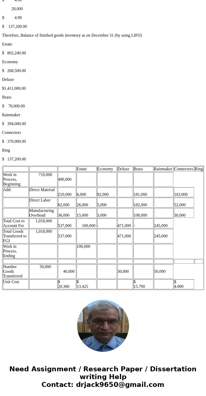 system DATA: Targon, Inc., manufactures lawn equipment. A job-order costing is used, since the products are manufactured in batches rather than on a continuous