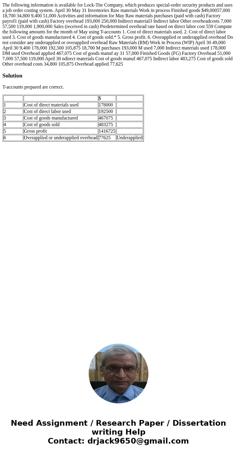 The following information is available for Lock-Tite Company, which produces special-order security products and uses a job order costing system. April 30 May   The following information is available for Lock-Tite Company, which produces special-order security products and uses a job order costing system. April 30 May